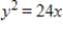 <strong>Find the standard form of the equation of the parabola with the given characteristic and vertex at the origin. Directrix: </strong> A) B) C) D) E)