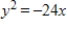 <strong>Find the standard form of the equation of the parabola with the given characteristic and vertex at the origin. Directrix: </strong> A) B) C) D) E)
