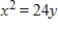 <strong>Find the standard form of the equation of the parabola with the given characteristic and vertex at the origin. Directrix: </strong> A) B) C) D) E)