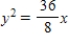 <strong>Find the standard form of the equation of the parabola with the given characteristic and vertex at the origin. Vertical axis and passes through the point (6,8) </strong> A) B) C) D) E)