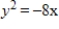 <strong>Find the standard form of the equation of the parabola with the given characteristic and vertex at the origin. Vertical axis and passes through the point (-8,-8) </strong> A) B) C) D) E)