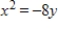 <strong>Find the standard form of the equation of the parabola with the given characteristic and vertex at the origin. Vertical axis and passes through the point (-8,-8) </strong> A) B) C) D) E)