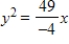 <strong>Find the standard form of the equation of the parabola with the given characteristic and vertex at the origin. Horizontal axis and passes through the point </strong> A) B) C) D) E)