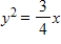 <strong>Find the standard form of the equation of the parabola with the given characteristic and vertex at the origin. Horizontal axis and passes through the point </strong> A) B) C) D) E)