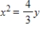 <strong>Find the standard form of the equation of the parabola with the given characteristic and vertex at the origin. Horizontal axis and passes through the point </strong> A) B) C) D) E)