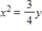 <strong>Find the standard form of the equation of the parabola with the given characteristic and vertex at the origin. Horizontal axis and passes through the point </strong> A) B) C) D) E)