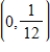 <strong>Find the vertex,focus,and directrix of the parabola. </strong> A)Vertex: (0,0);Focus: ;Directrix: B)Vertex:(0,0);Focus: ;Directrix: C)Vertex: (0,0);Focus: ;Directrix: D)Vertex: (0,0);Focus: ;Directrix: E)Vertex: (0,0);Focus: ;Directrix: