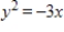 <strong>Find the vertex,focus,and directrix of the parabola. </strong> A)Vertex: (0,0);Focus: ;Directrix: B)Vertex: (0,0);Focus: ;Directrix: C)Vertex: (0,0);Focus: ;Directrix: D)Vertex: (0,0);Focus: ;Directrix: E)Vertex: (0,0);Focus: ;Directrix: