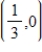 <strong>Find the vertex,focus,and directrix of the parabola. </strong> A)Vertex: (0,0);Focus: ;Directrix: B)Vertex: (0,0);Focus: ;Directrix: C)Vertex: (0,0);Focus: ;Directrix: D)Vertex: (0,0);Focus: ;Directrix: E)Vertex: (0,0);Focus: ;Directrix: