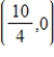 <strong>Find the vertex,focus,and directrix of the parabola. </strong> A)Vertex: (0,0);Focus: ;Directrix: B)Vertex: (0,0);Focus: ;Directrix: C)Vertex: (0,0);Focus: ;Directrix: D)Vertex: (0,0);Focus: ;Directrix: E)Vertex: (0,0);Focus: ;Directrix: