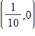 <strong>Find the vertex,focus,and directrix of the parabola. </strong> A)Vertex: (0,0);Focus: ;Directrix: B)Vertex: (0,0);Focus: ;Directrix: C)Vertex: (0,0);Focus: ;Directrix: D)Vertex: (0,0);Focus: ;Directrix: E)Vertex: (0,0);Focus: ;Directrix: