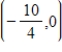 <strong>Find the vertex,focus,and directrix of the parabola. </strong> A)Vertex: (0,0);Focus: ;Directrix: B)Vertex: (0,0);Focus: ;Directrix: C)Vertex: (0,0);Focus: ;Directrix: D)Vertex: (0,0);Focus: ;Directrix: E)Vertex: (0,0);Focus: ;Directrix:
