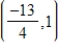 <strong>Find the vertex,focus,and directrix of the parabola. </strong> A)Vertex: ;Focus: ;Directrix: B)Vertex: ;Focus: ;Directrix: C)Vertex: ;Focus: ;Directrix: D)Vertex: ;Focus: ;Directrix: E)Vertex: ;Focus: ;Directrix: