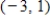 <strong>Find the vertex,focus,and directrix of the parabola. </strong> A)Vertex: ;Focus: ;Directrix: B)Vertex: ;Focus: ;Directrix: C)Vertex: ;Focus: ;Directrix: D)Vertex: ;Focus: ;Directrix: E)Vertex: ;Focus: ;Directrix: