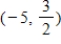 <strong>Find the vertex,focus,and directrix of the parabola. </strong> A)Vertex: ;Focus: ;Directrix: B)Vertex: ;Focus: ;Directrix: C)Vertex: ;Focus: ;Directrix: D)Vertex: ;Focus: ;Directrix: E)Vertex: ;Focus: ;Directrix:
