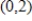 <strong>Find the standard form of the equation of the parabola with the given characteristics. Vertex: ;directrix: </strong> A) B) C) D) E)