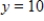 <strong>Find the standard form of the equation of the parabola with the given characteristics. Vertex: ;directrix: </strong> A) B) C) D) E)