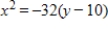 <strong>Find the standard form of the equation of the parabola with the given characteristics. Vertex: ;directrix: </strong> A) B) C) D) E)