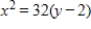 <strong>Find the standard form of the equation of the parabola with the given characteristics. Vertex: ;directrix: </strong> A) B) C) D) E)