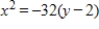 <strong>Find the standard form of the equation of the parabola with the given characteristics. Vertex: ;directrix: </strong> A) B) C) D) E)