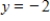 <strong>Find the standard form of the equation of the parabola with the given characteristics. Vertex: ;directrix: </strong> A) B) C) D) E)