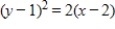<strong>Find the standard form of the equation of the parabola with the given characteristics. Vertex: ;directrix: </strong> A) B) C) D) E)