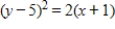 <strong>Find the equation of the parabola so that its graph matches the description. ;upper half of parabola </strong> A) B) C) D) E)