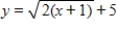 <strong>Find the equation of the parabola so that its graph matches the description. ;upper half of parabola </strong> A) B) C) D) E)