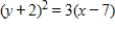 <strong>Find the equation of the parabola so that its graph matches the description. ;lower half of parabola </strong> A) B) C) D) E)