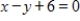 <strong>The equations of a parabola and a tangent line to the parabola are given.Select the correct graph of both equations in the same viewing window. Parabola: Tangent Line: </strong> A) B) C) D) E)