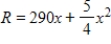 <strong>The revenue R (in dollars)generated by the sale of x units of a patio furniture set is given by .Approximate the number of sales that will maximize revenue. </strong> A) The revenue is maximum when units. B) The revenue is maximum when units. C) The revenue is maximum when units. D) The revenue is maximum when units. E) The revenue is maximum when units.