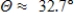 <strong>Find the inclination Θ (in degrees)of the line with a slope of m.Round your answer to one decimal places. </strong> A) B) C) D) E)