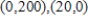 <strong>Find the inclination (in radians and degrees)of the line passing through the points.Round your answer to four decimal places for radians and round your answer to one decimal places for degree. </strong> A) B) C) D) E)