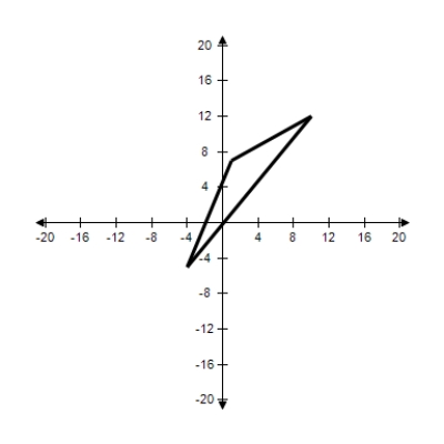 <strong>The given points represent the vertices of a triangle.Select the triangle ABC in the coordinate plane. A = (-4,-5),B = (2,7),C = (5,7) </strong> A) B) C) D) E)