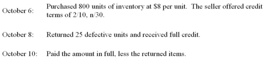 Evenflow had the following transactions for October: Prepare journal entries to record each of the preceding transactions.Assume a perpetual inventory system.