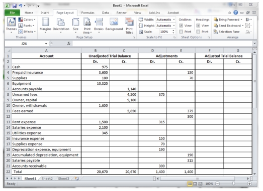 The following items appeared on a December 31 Excel work sheet.Based on the following information,what is net income for the year?
