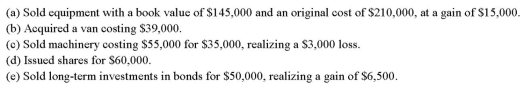 From the following information,calculate the net cash provided (or used)by investing activities: