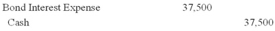 <strong>Bino Corp issues $750,000,10%,15-year bonds.The current market rate is 10%.The journal entry to record the semiannual interest payment,assuming the effective interest method is used,is:</strong> A) B) C) D) E)