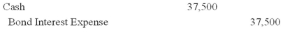 <strong>Bino Corp issues $750,000,10%,15-year bonds.The current market rate is 10%.The journal entry to record the semiannual interest payment,assuming the effective interest method is used,is:</strong> A) B) C) D) E)