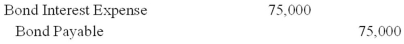 <strong>Bino Corp issues $750,000,10%,15-year bonds.The current market rate is 10%.The journal entry to record the semiannual interest payment,assuming the effective interest method is used,is:</strong> A) B) C) D) E)
