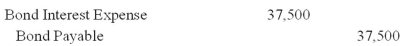 <strong>Bino Corp issues $750,000,10%,15-year bonds.The current market rate is 10%.The journal entry to record the semiannual interest payment,assuming the effective interest method is used,is:</strong> A) B) C) D) E)