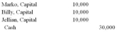 <strong>Marko,Billy,and Jellian are liquidating their partnership.They have no agreement for sharing profits and losses.The ending capital account balances are Marko,$13,000; Billy,$13,000; Jellian,($2,000).There is $24,000 in cash to be distributed to the partners.The journal entry to record the distribution should be:</strong> A)   B)   C)   D)   E)   <div style=padding-top: 35px> 