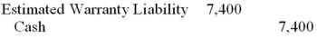 <strong>West Coast Outdoor Co.estimates that warranty expense will be 1% of sales.The current period's sales were $740,000.The entry to record the warranty expense is:</strong> A) B) C) D) E)