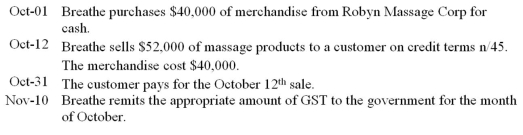 Breathe Therapeutic Company is located in Medicine Hat,Alberta and is a retailer of massage supplies.Beginning inventory is $70,000,and Breathe uses the perpetual inventory system.Complete the journal entries on the following dates,including 5% GST as applicable.