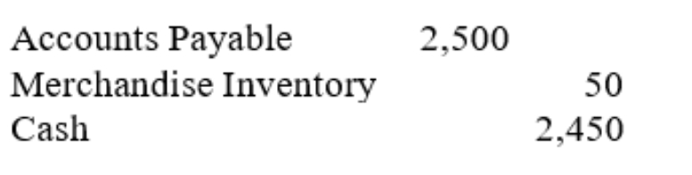 <strong>Z-Mart uses the perpetual inventory system and recorded the following journal entry: The transaction was:</strong> A)A purchase and recognition of a cash discount taken. B)A return and payment of the account payable. C)A return. D)A purchase. E)A payment of the account payable and recognition of a cash discount taken.