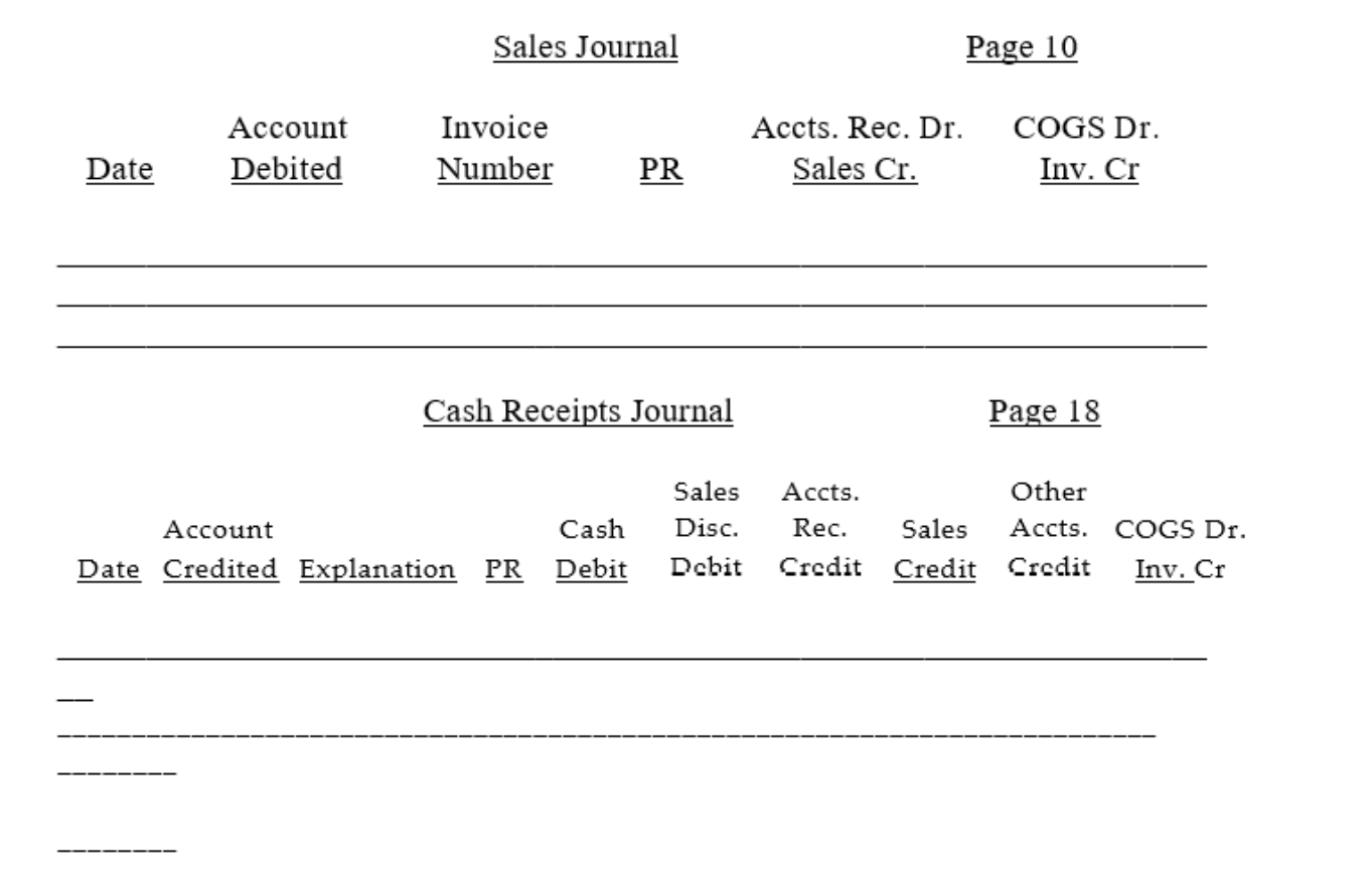 Trekking Company uses a perpetual inventory system and four special journals: Purchases, Sales, Cash Receipts, and Cash Disbursements. The following transactions were incurred during August: Record the above transactions in the appropriate journals that follow. Ignore any transactions that should not be posted to the journals provided.