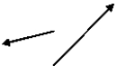 <strong>Considering the figure below,which of the following answers best represents the direction of the resultant force? </strong> A) B) C) D)