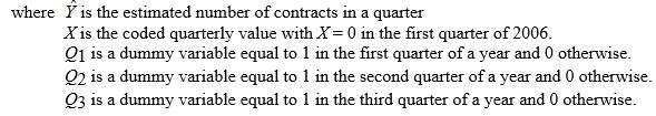 <strong>TABLE 16-5 A contractor developed a multiplicative time-series model to forecast the number of contracts in future quarters, using quarterly data on number of contracts during the 3-year period from 2006 to 2008. The following is the resulting regression equation: Referring to Table 16-5, the best interpretation of the constant 3.37 in the regression equation is:</strong> A) the fitted value for the first quarter of 2006, prior to seasonal adjustment, is log<sub>10</sub> 3.37. B) the fitted value for the first quarter of 2006, after to seasonal adjustment, is log<sub>10</sub> 3.37. C) the fitted value for the first quarter of 2006, prior to seasonal adjustment, is 10<sup>3.37</sup>. D) the fitted value for the first quarter of 2006, after to seasonal adjustment, is 10<sup>3.37</sup>.