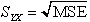In calculating the standard error of the estimate, , there are n - k - 1 degrees of freedom, where n is the sample size and k represents the number of independent variables in the model.