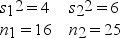 <strong>Given the following information, calculate the degrees of freedom that should be used in the pooled-variance t test. </strong> A) df = 41 B) df = 39 C) df = 16 D) df = 25
